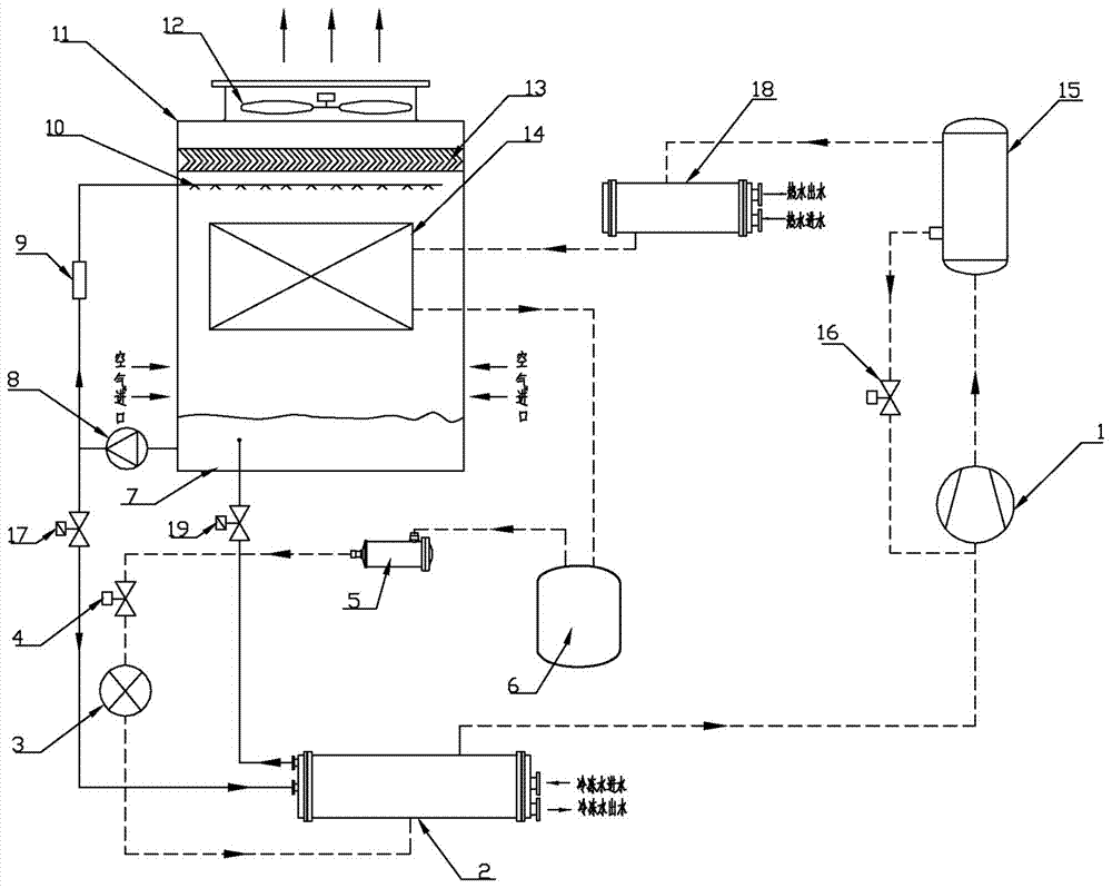 Heat recovery type evaporation-condensation type water cooling unit