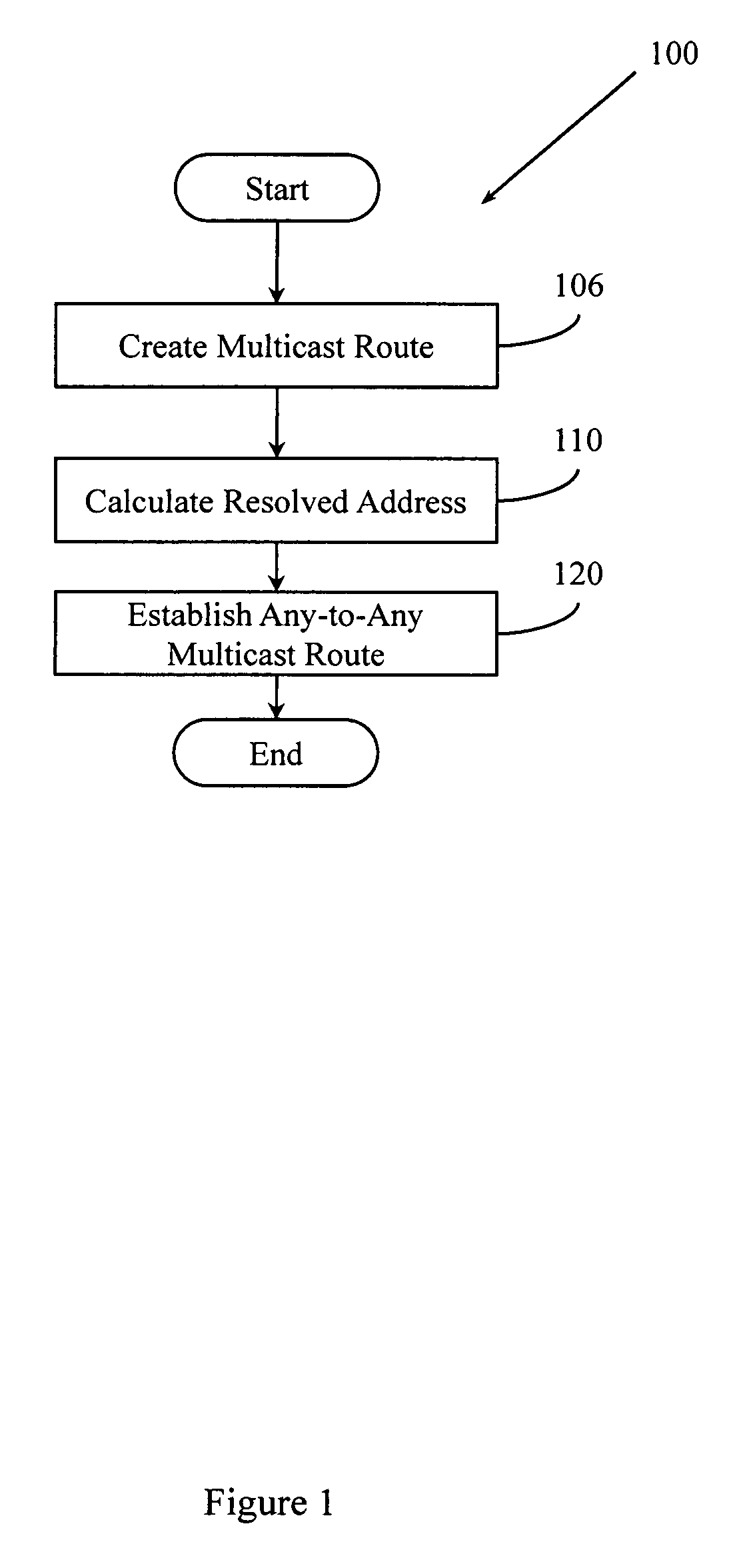 Any-to any multicasting in a tunnel based virtual private network