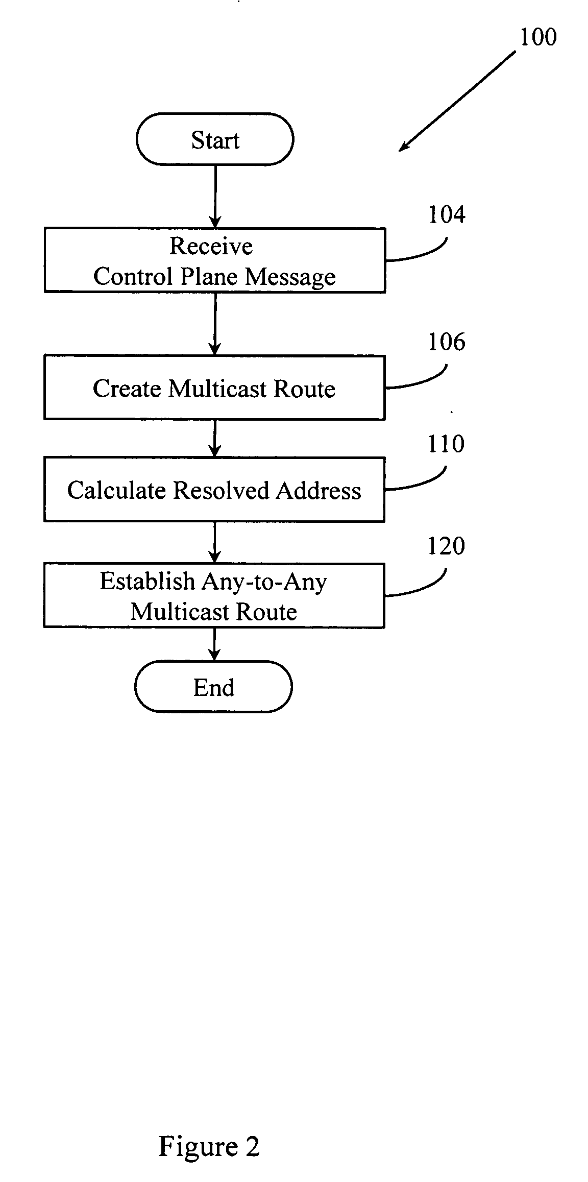 Any-to any multicasting in a tunnel based virtual private network