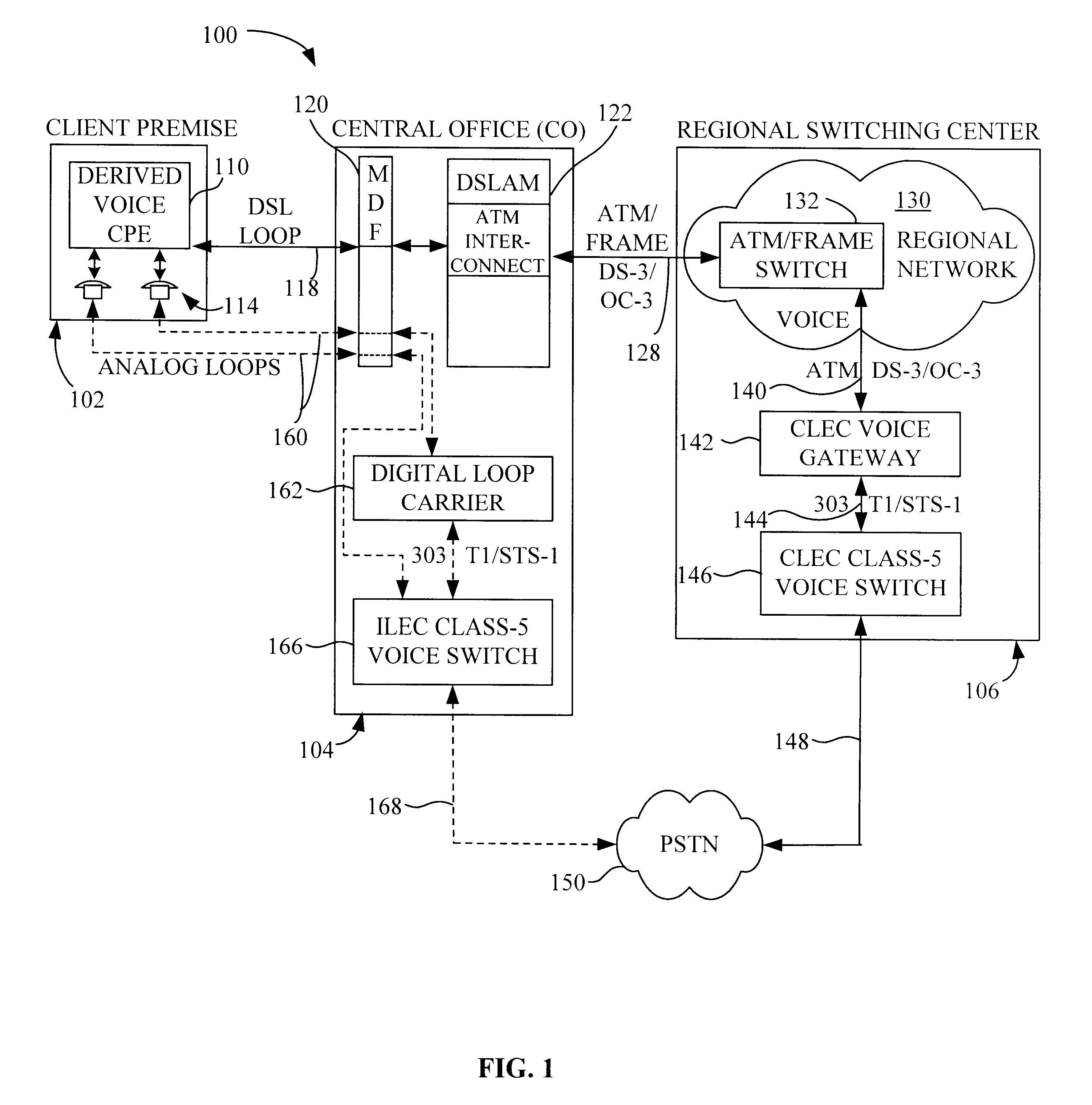 Uninterrupted transfer of voice telephony service to derived voice technology