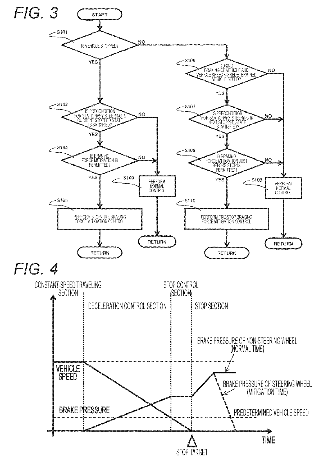 Vehicle braking force control device