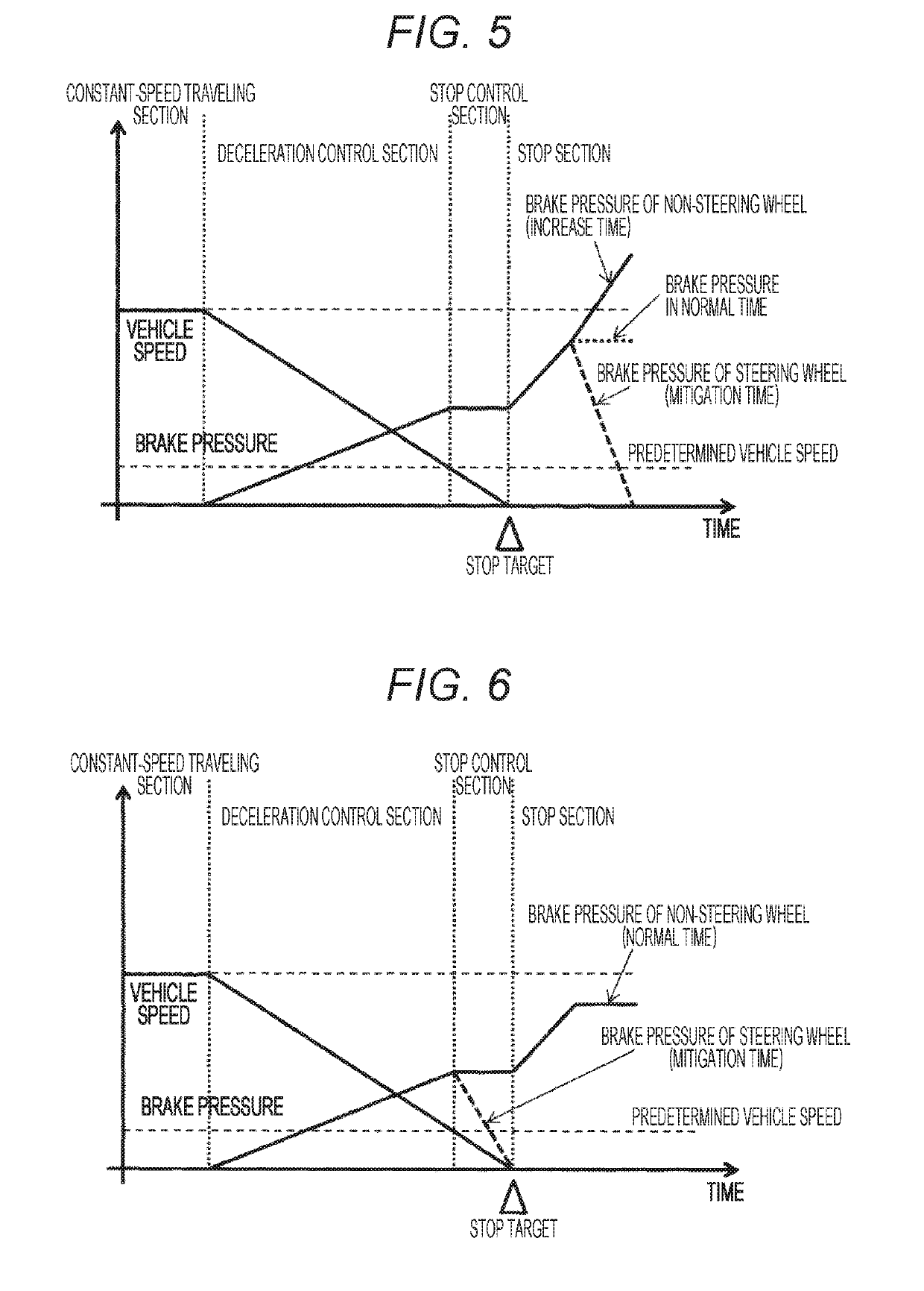 Vehicle braking force control device