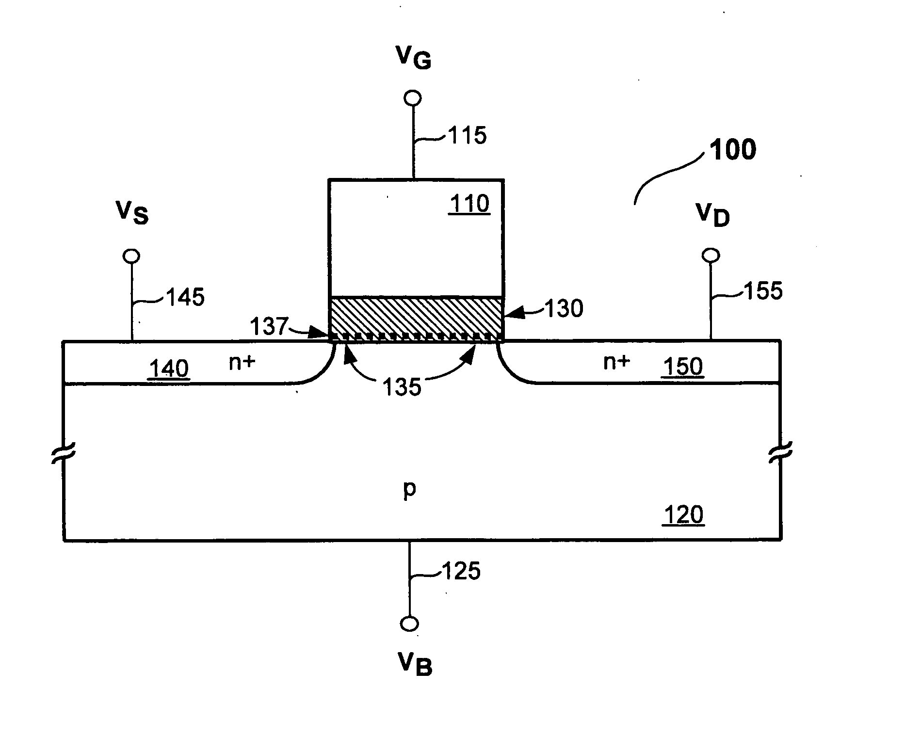 Charge trapping device and method of forming the same