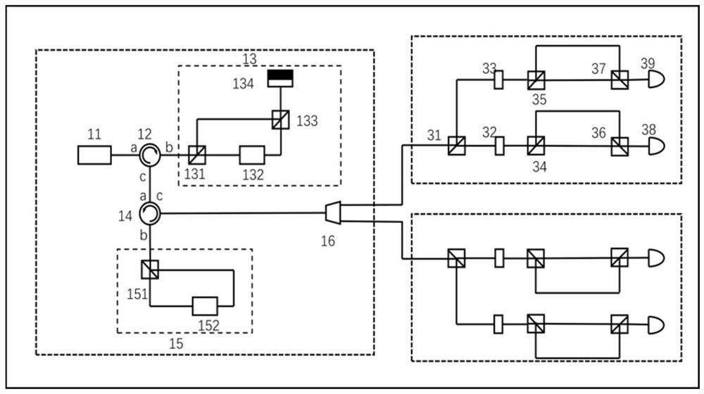 Quantum digital signature system and method based on polarization coding