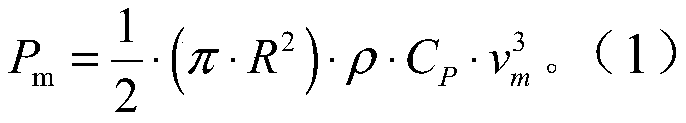 Novel offshore wind plant reactive power optimization method based on mean value variance mapping