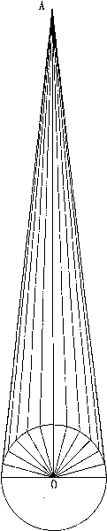 Method for measuring distance of celestial bodies