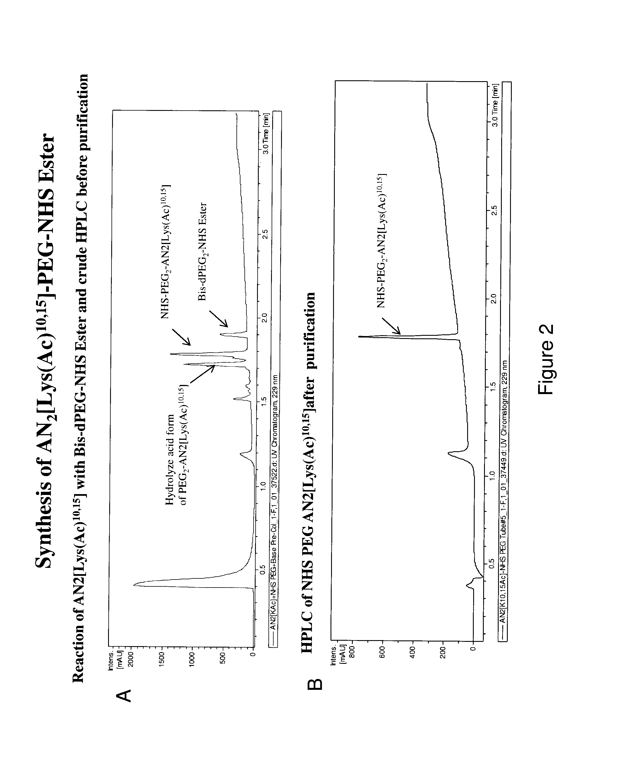 Targeted enzyme compounds and uses thereof