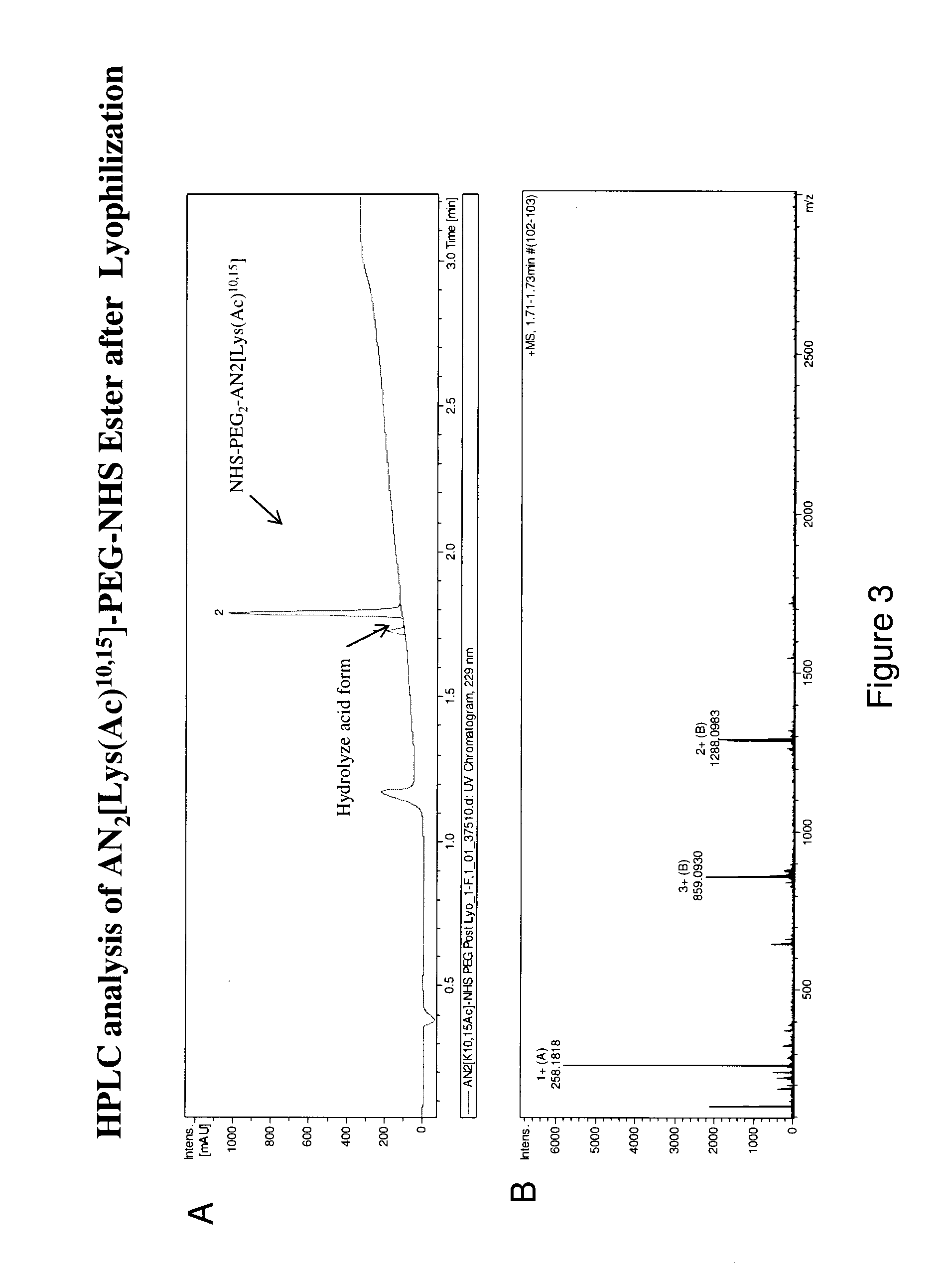 Targeted enzyme compounds and uses thereof