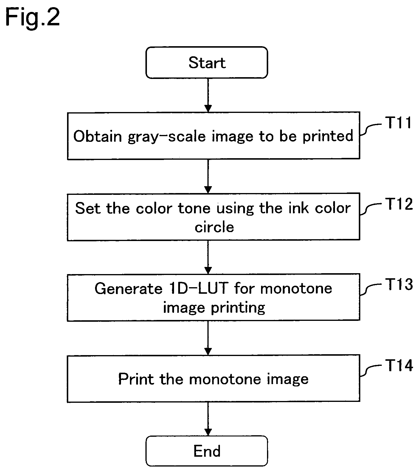 Reference tone settings for monotone images