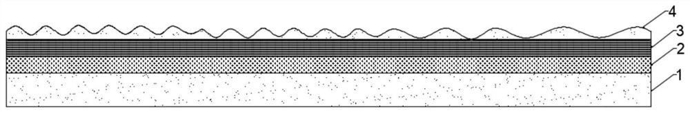 A kind of anti-aging ceramic insulator and preparation method thereof