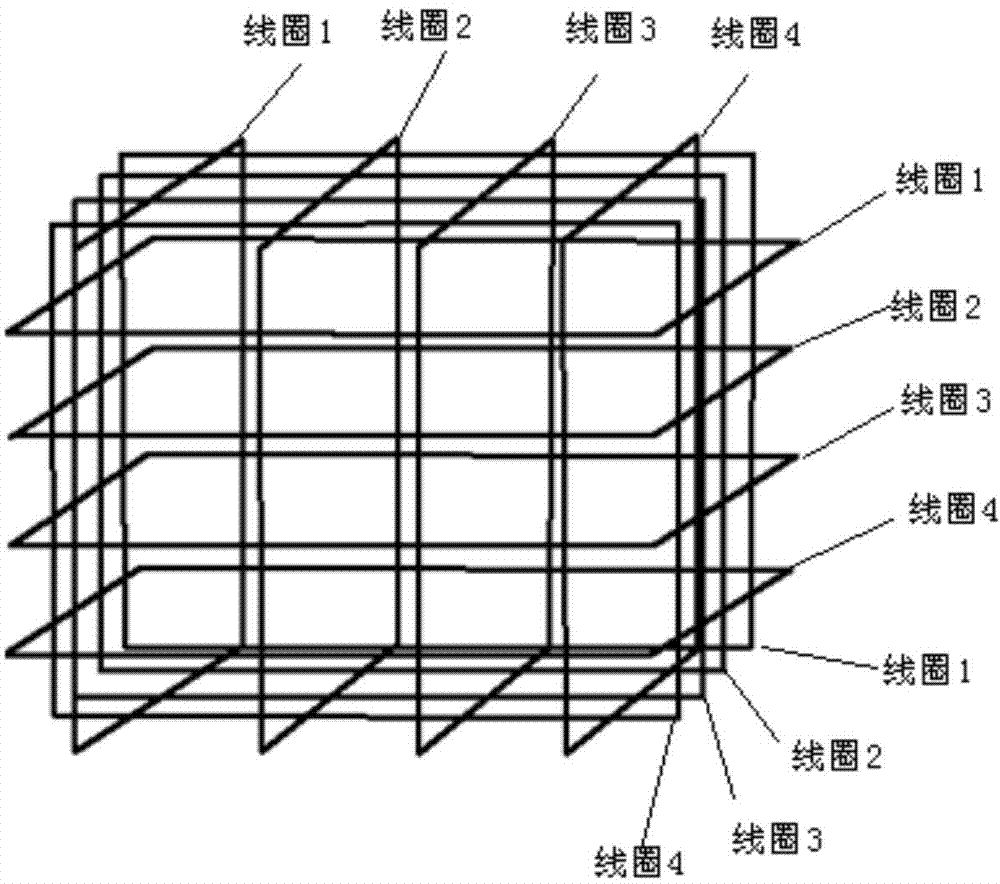 Designing and manufacturing method of high-performance geomagnetic field simulation device