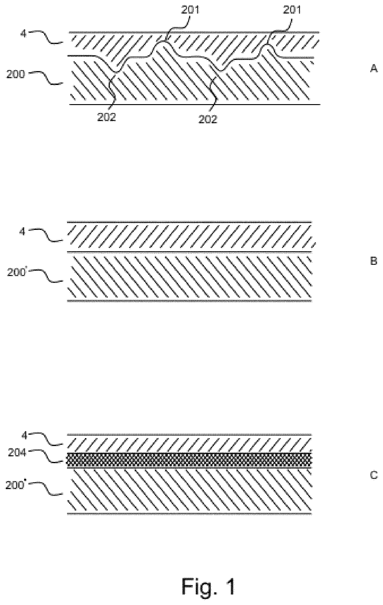 Shoe comprising a sole of a thermoplastic material and a method for use in manufacturing such a shoe