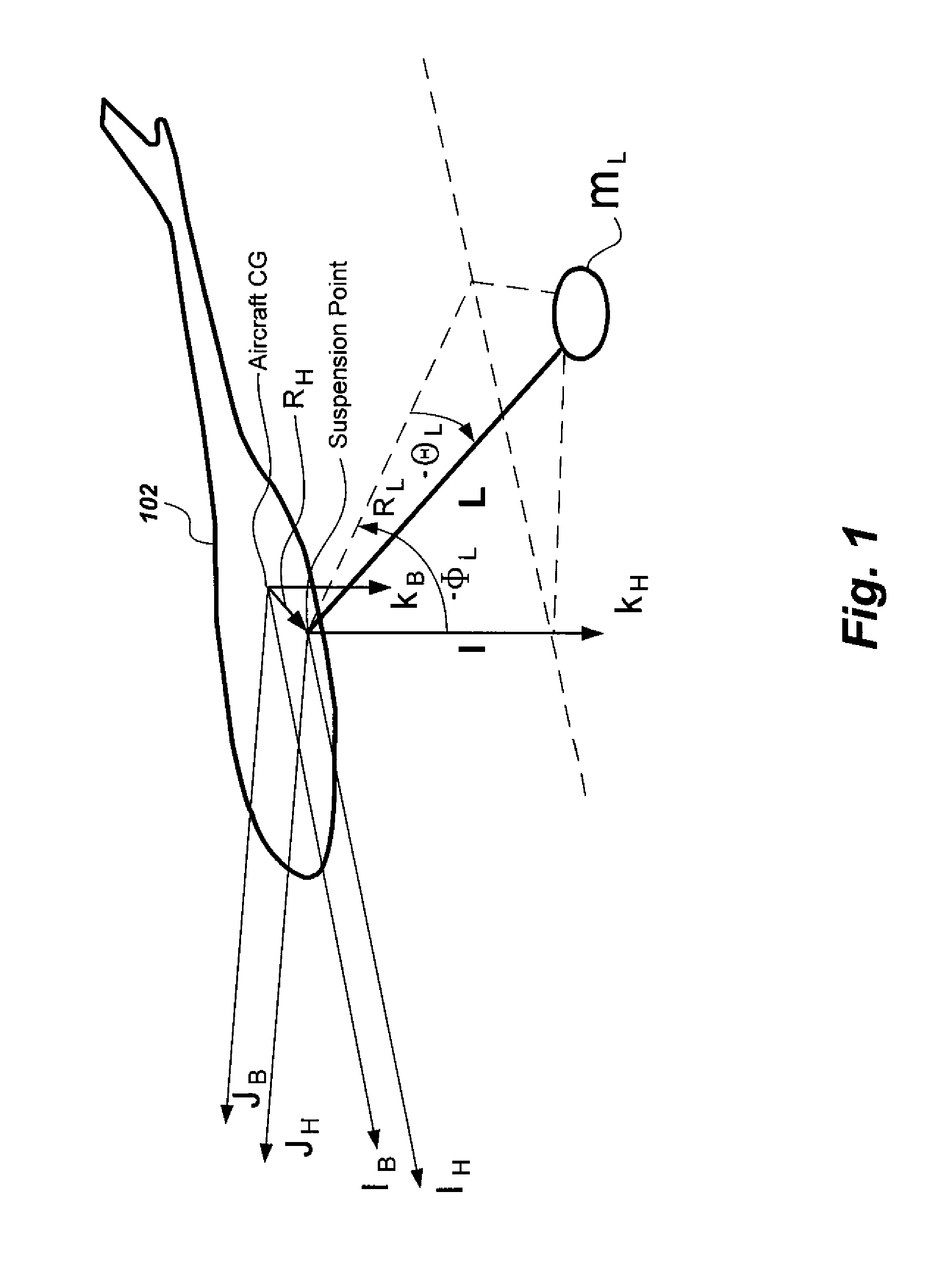 Control optimization method for helicopters carrying suspended loads