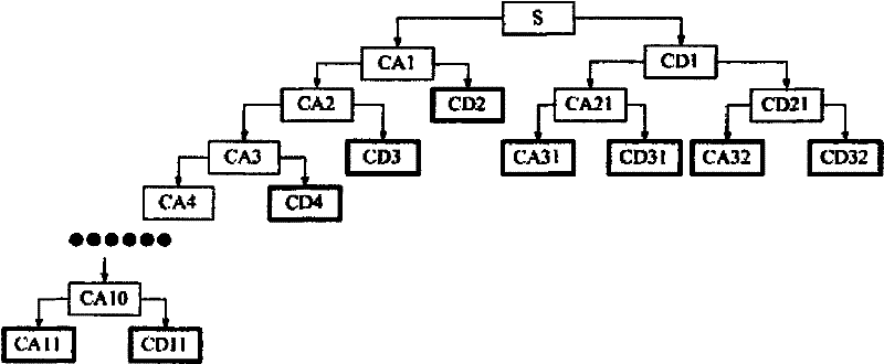 An Automatic Detection Method of Traffic Accidents Based on Collision Sound