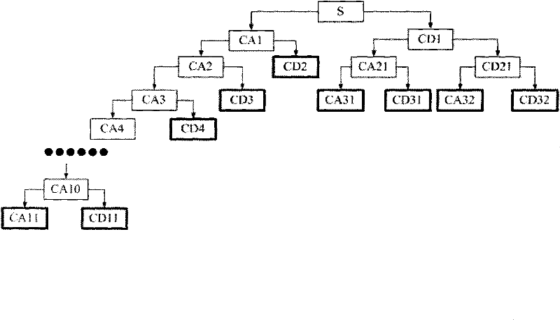 An Automatic Detection Method of Traffic Accidents Based on Collision Sound