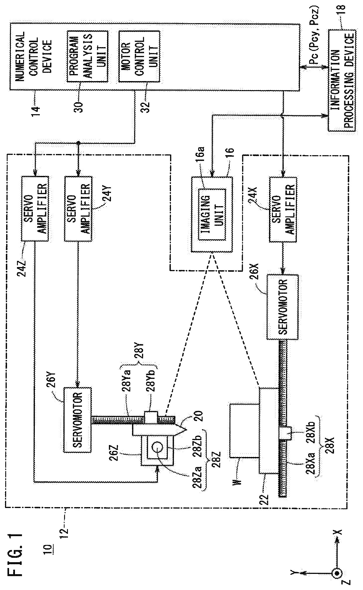 Information processing device and information processing method