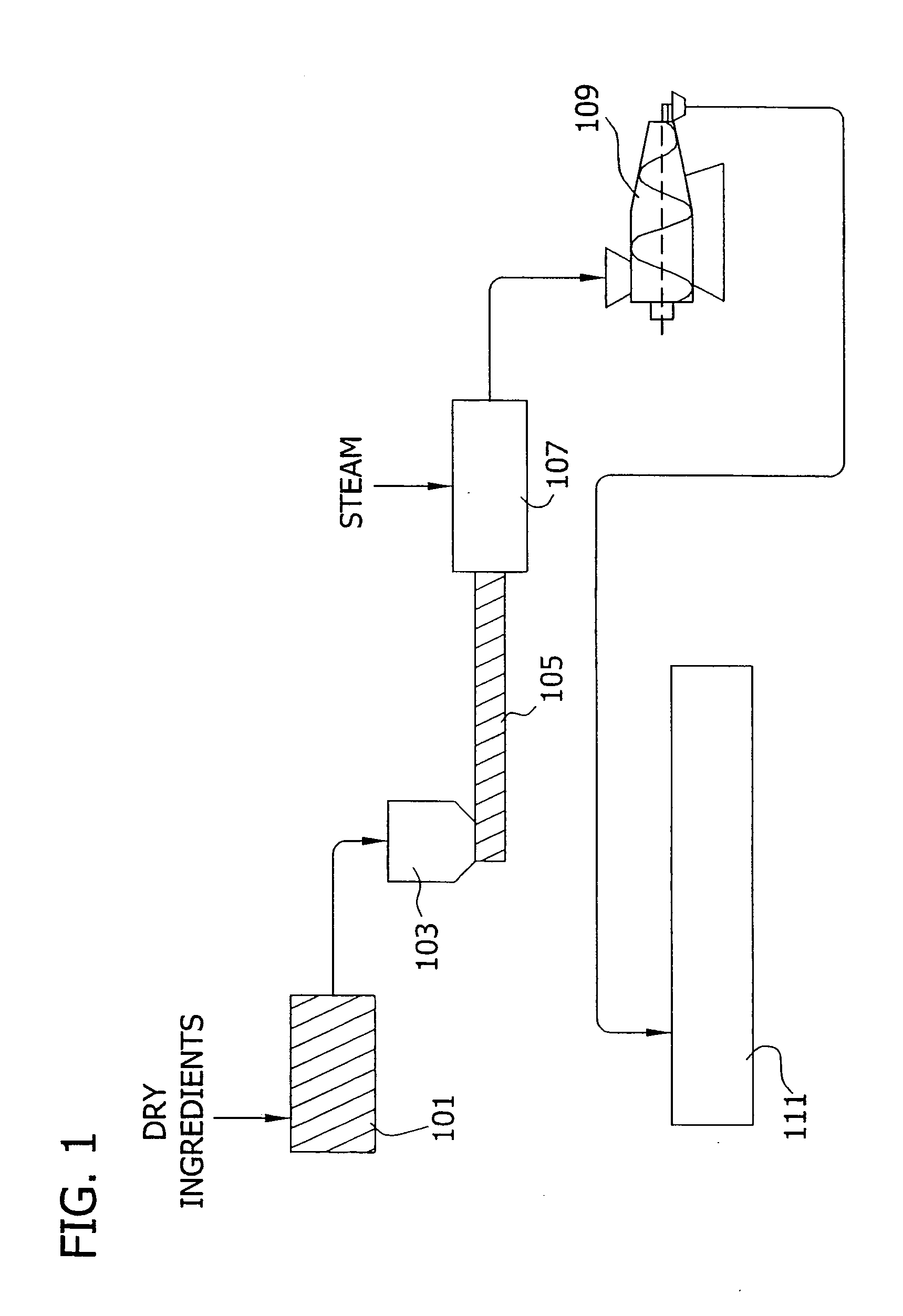 Protein Extrudates Comprising Whole Grains