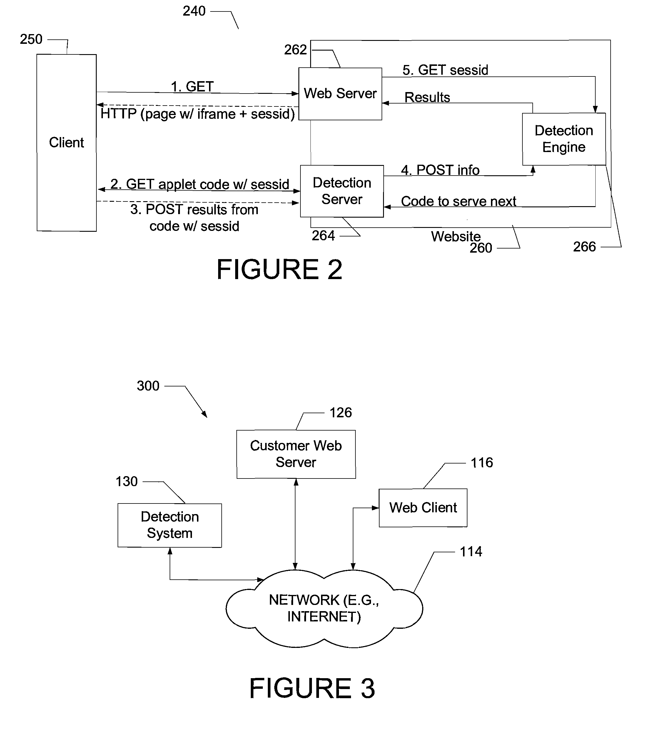 System and method of middlebox detection and characterization