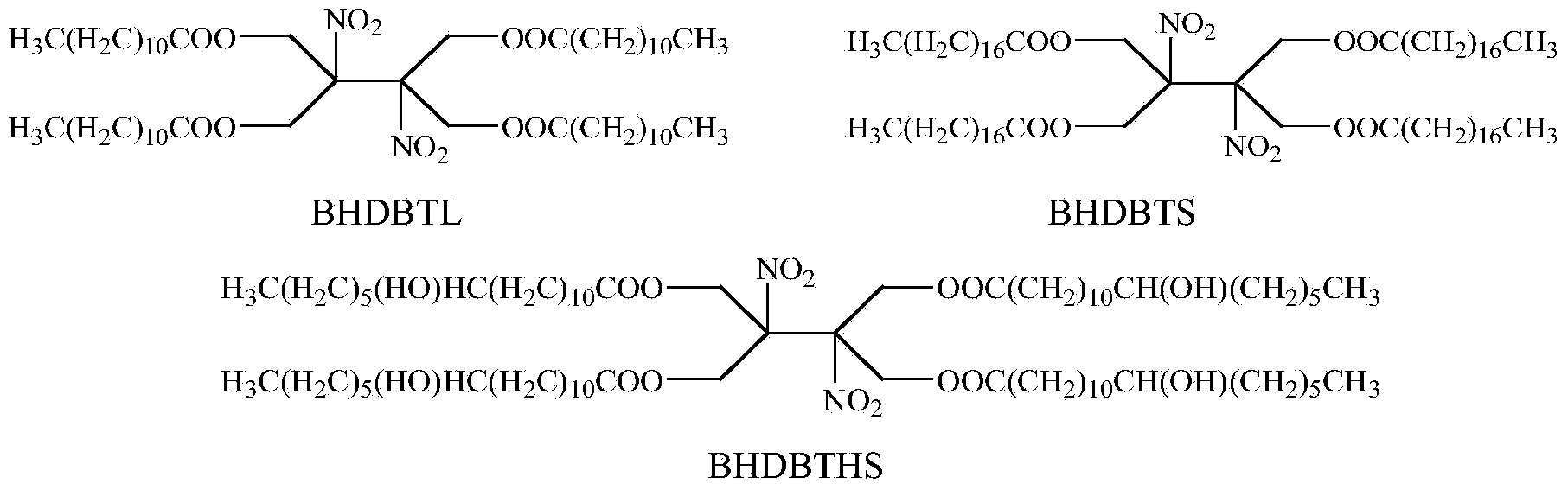 Method for coating RDX cyclotrimethylene trinitramine and HMX cyclotetramethylene tetranitramine and coating material thereof