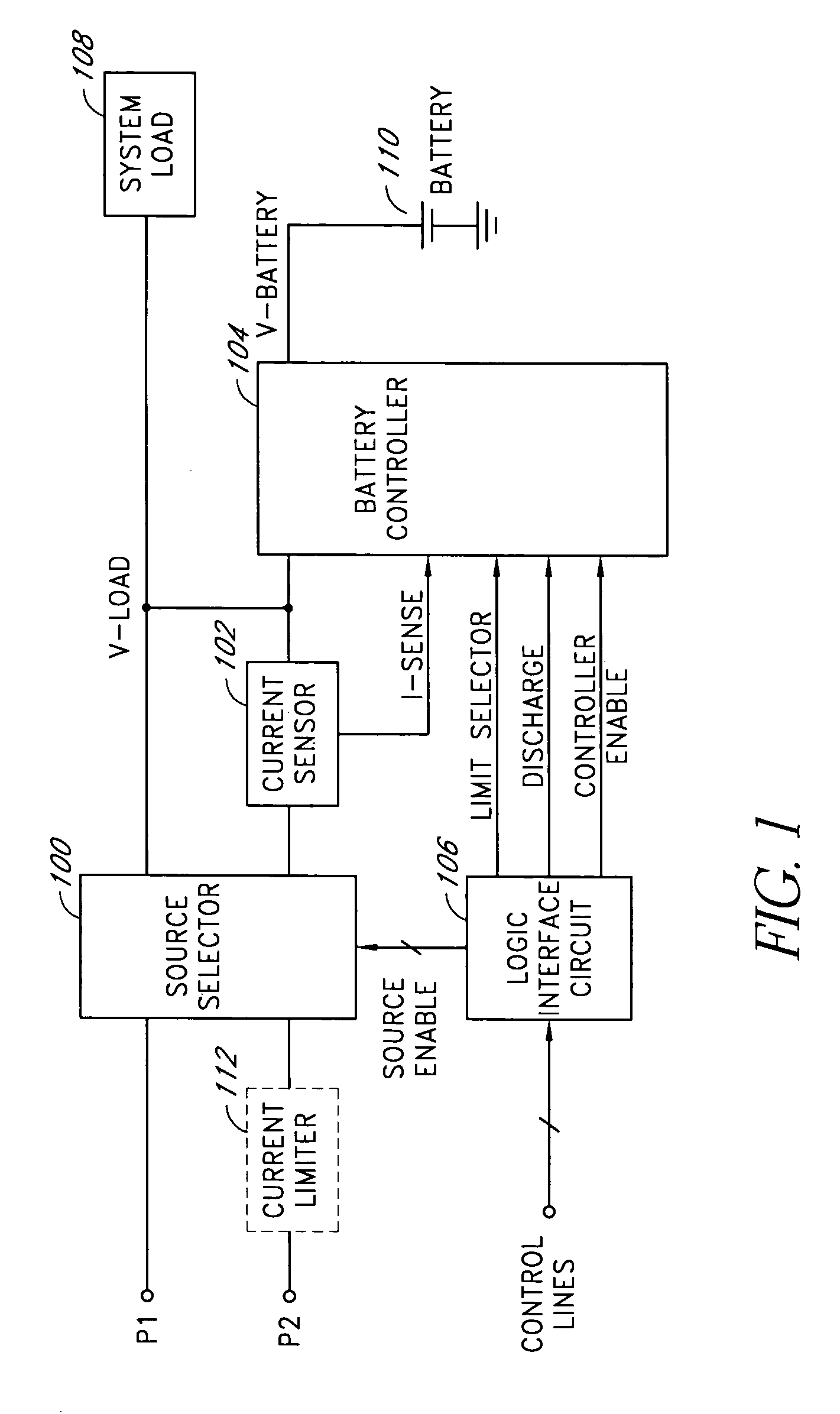 Linearly regulated battery charger