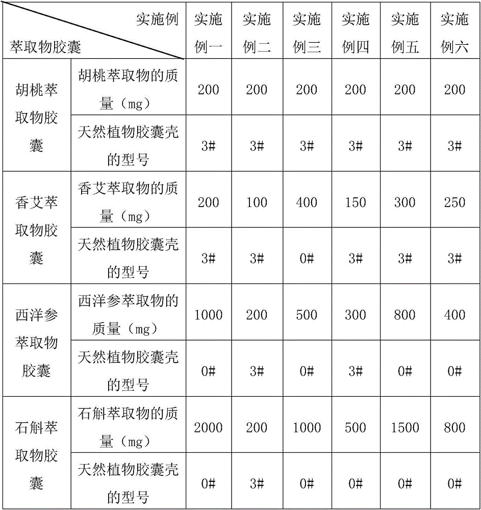 Lupus erythematosus resisting drug for combined immunization and preparing method and application thereof