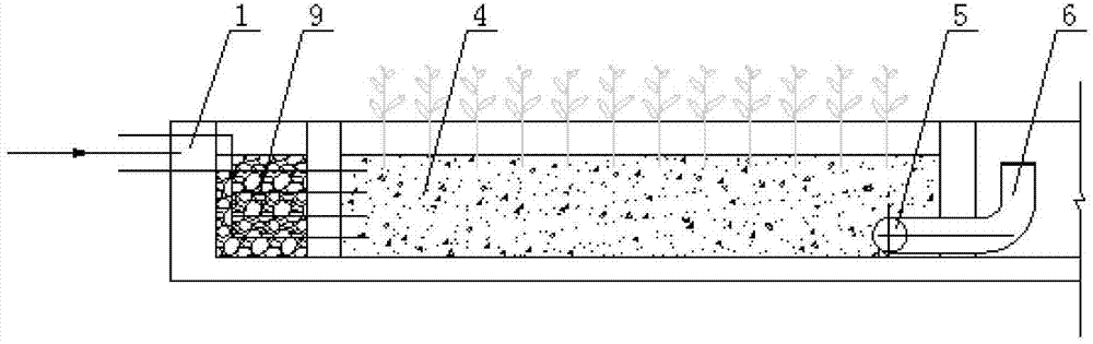 Environment-friendly artificial wetland system for purifying dredging remained water/tail water