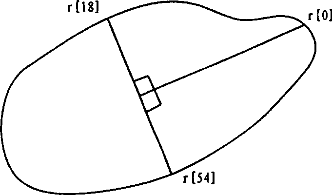 Automatic identification method for milled rice