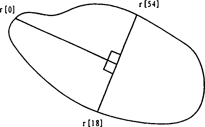 Automatic identification method for milled rice