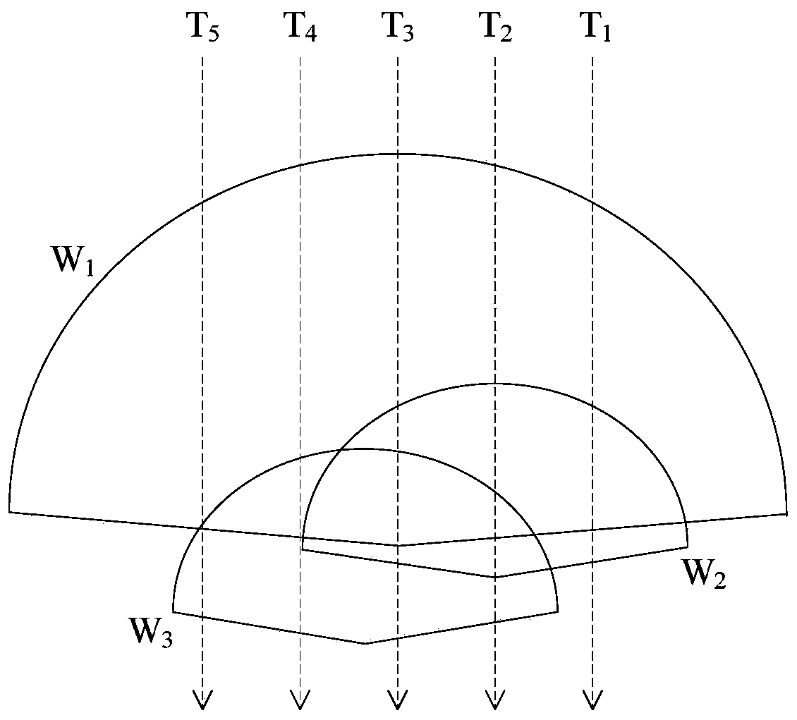 A coordinated air defense mission planning method and system for multi-type air defense weapons