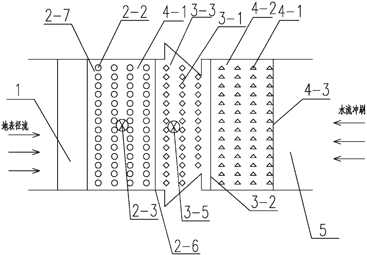 Three-dimensional modularized and ecologicalized modification system for hard vertical protecting bank and technology thereof