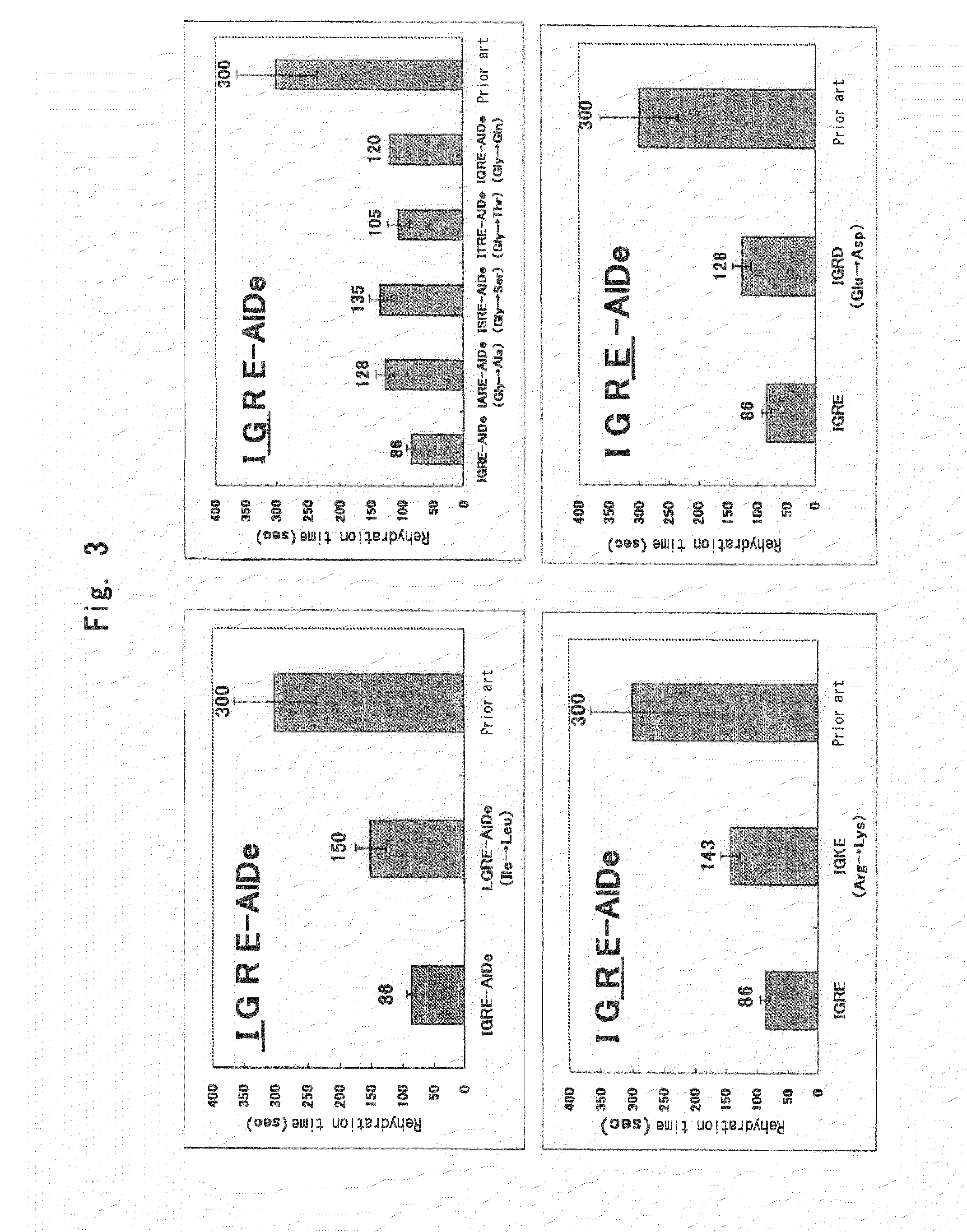 Solid fibrinogen preparation