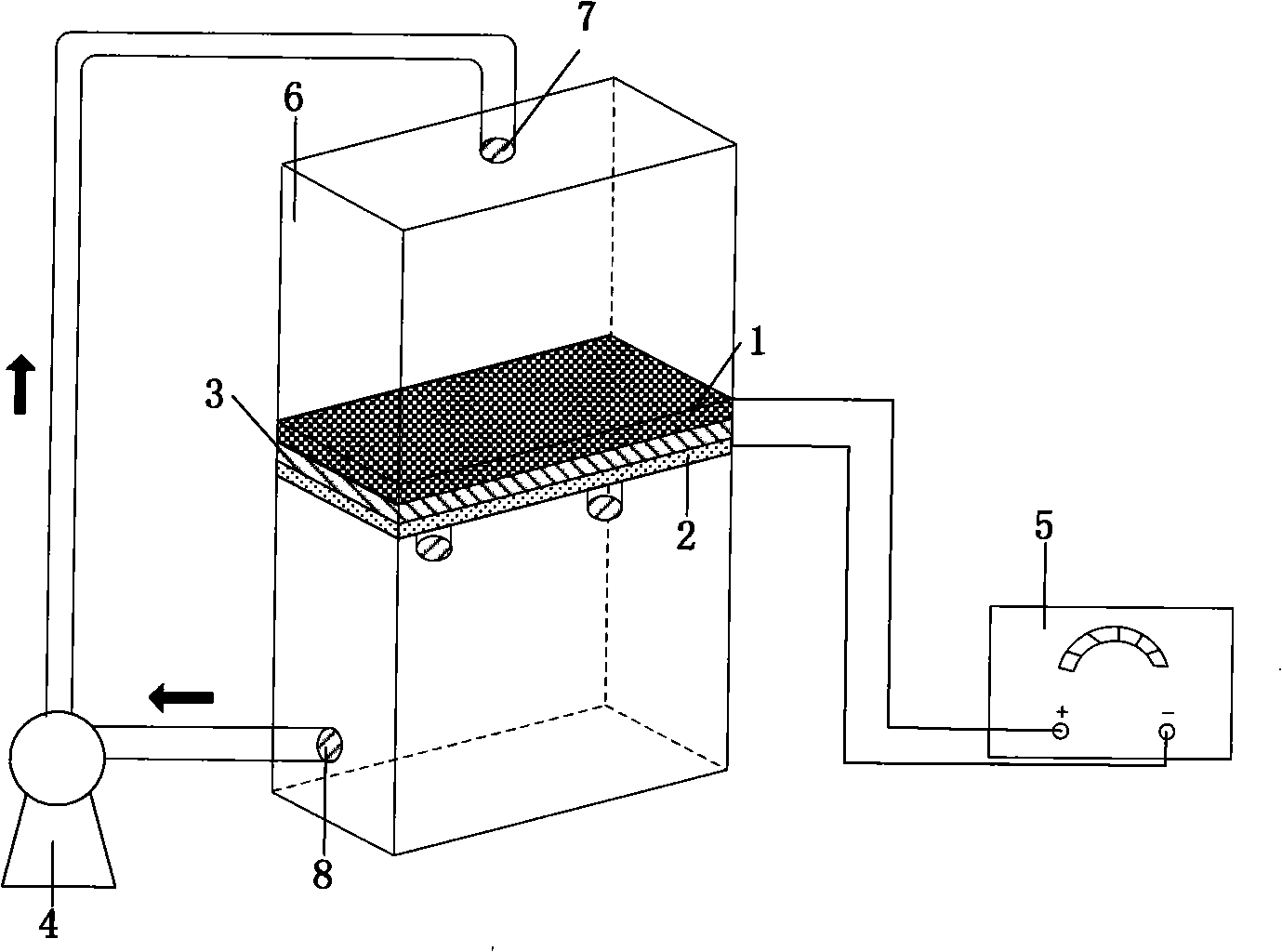 Low mass transfer resistance infiltration flow type electrochemical method and reaction apparatus thereof