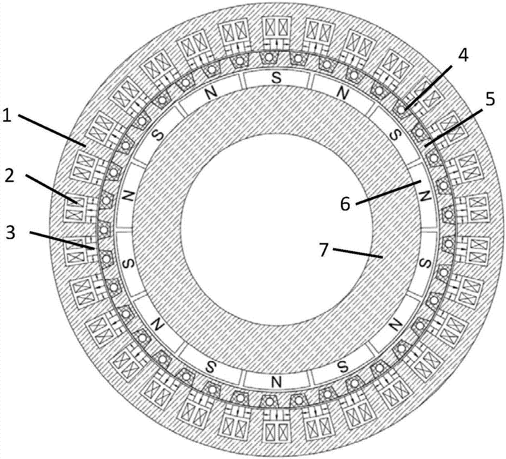 Magnetic gear composite motor