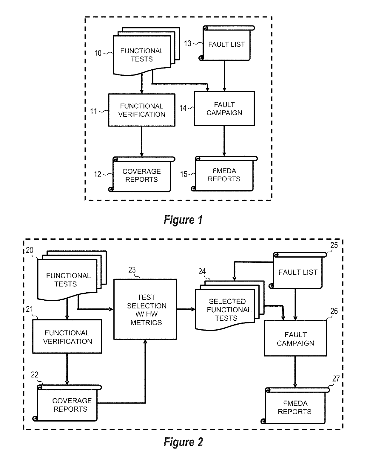 System architecture method and apparatus for adaptive hardware fault detection with hardware metrics subsystem