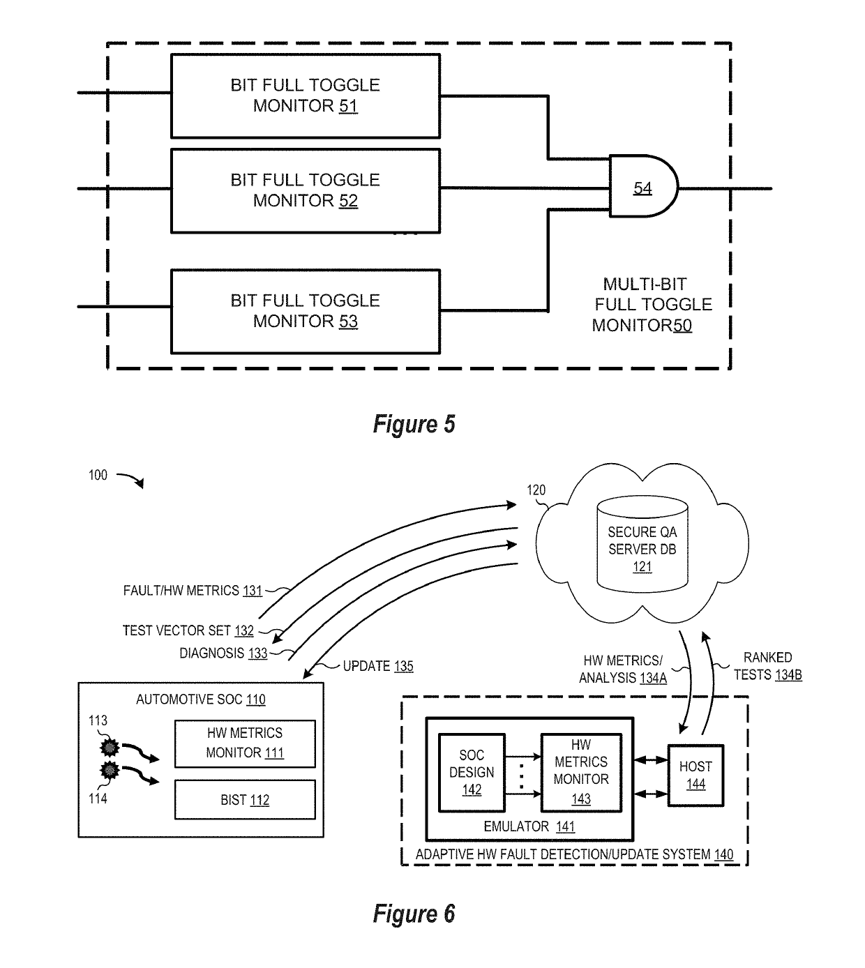 System architecture method and apparatus for adaptive hardware fault detection with hardware metrics subsystem