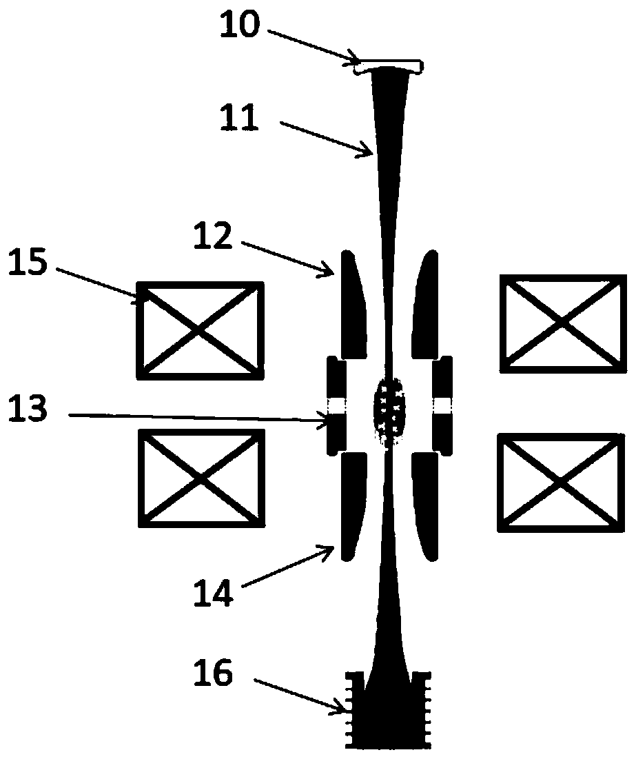 Medium-energy-section compact electron beam ion trap high-charge-state ion spectrum device