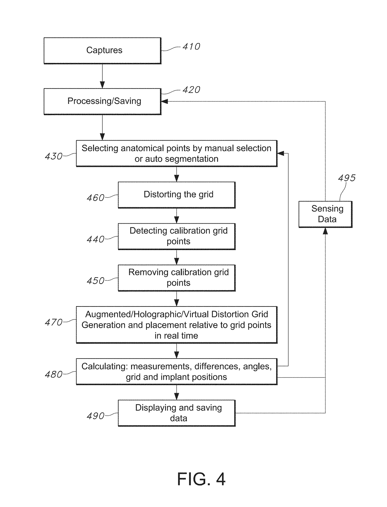 Deformed grid based intra-operative system and method of use