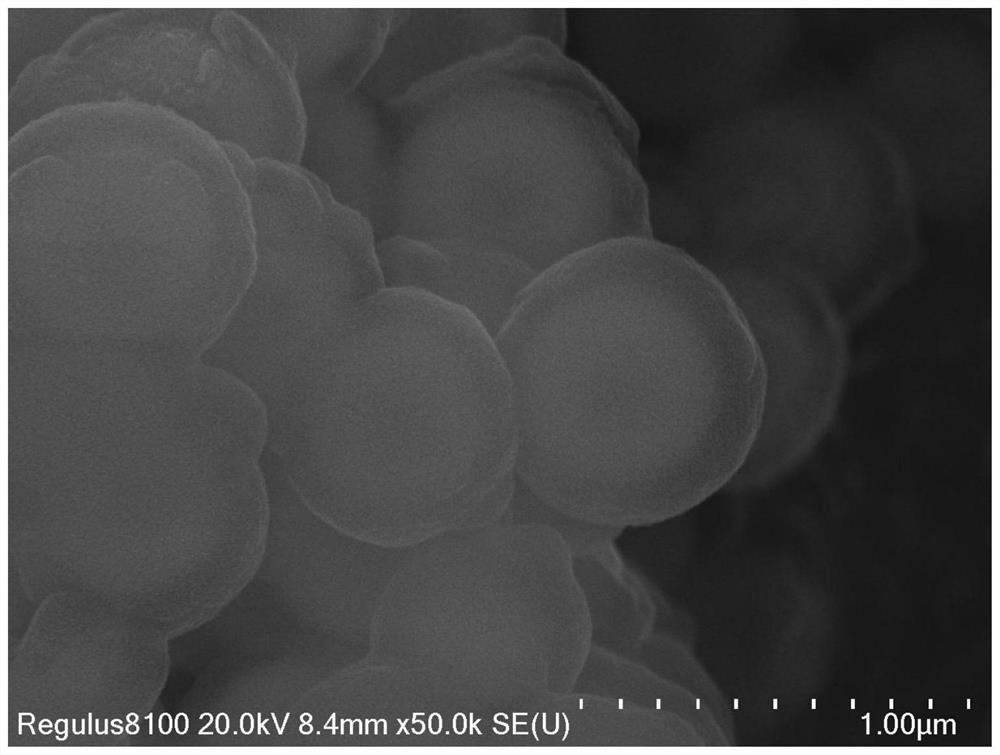 Magnetic microsphere for extracting and purifying paraquat metabolite, preparation method, kit and extraction method