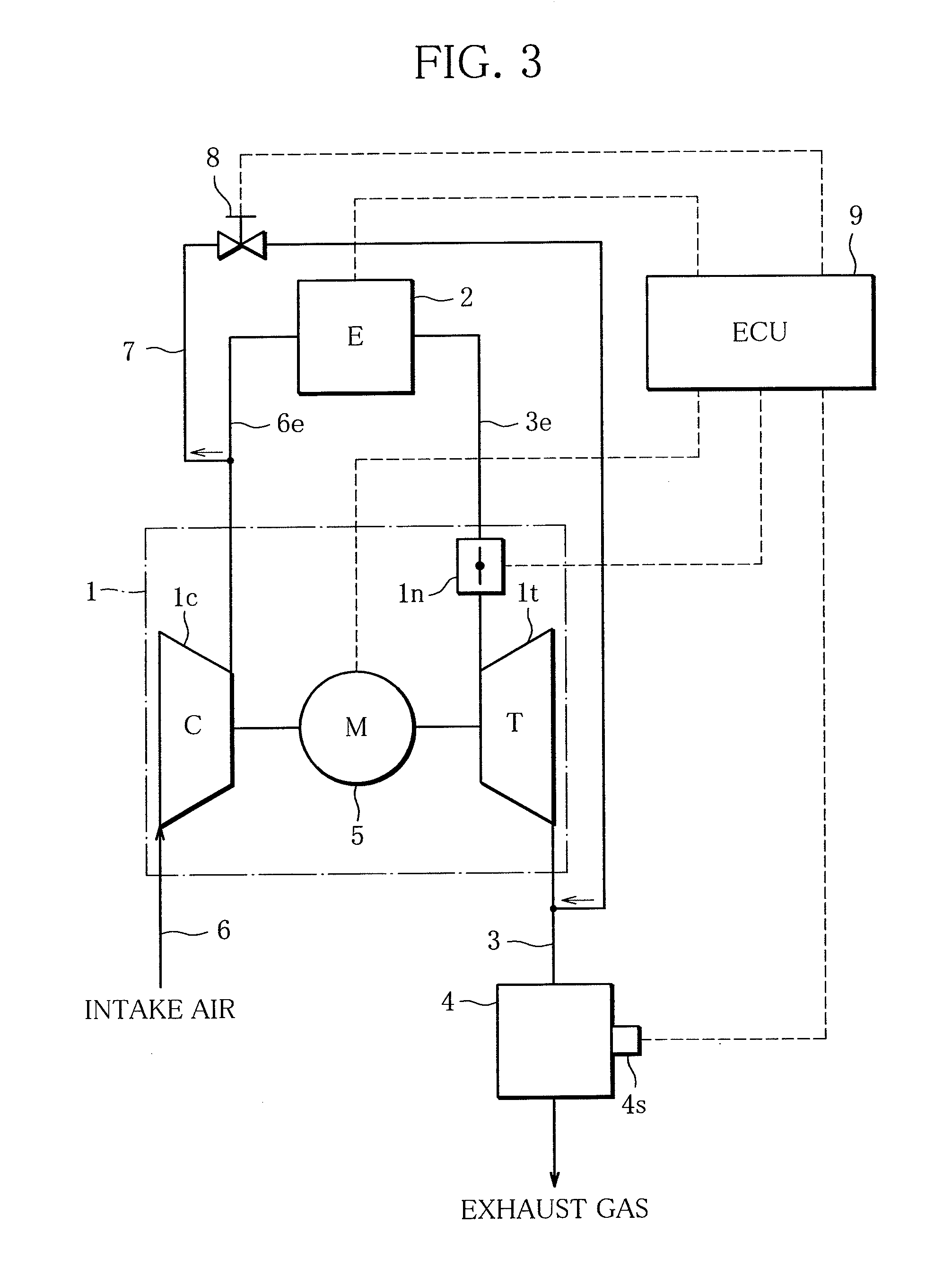 Method and system for regenerating particulate filter