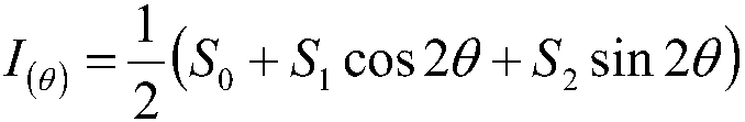 Hyperspectral microscopic polarization imaging device and method