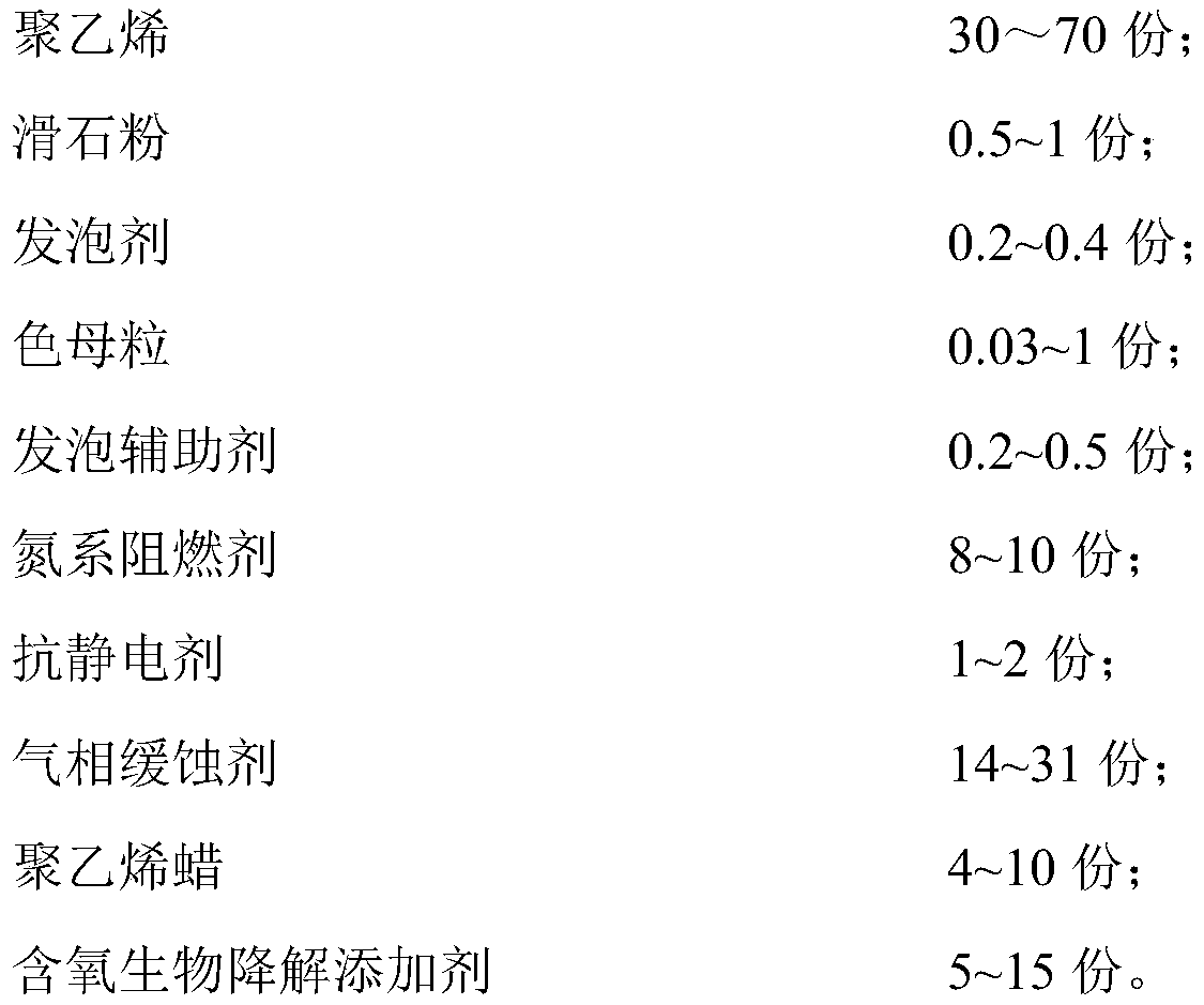 Pearl wool as well as preparation method and application thereof