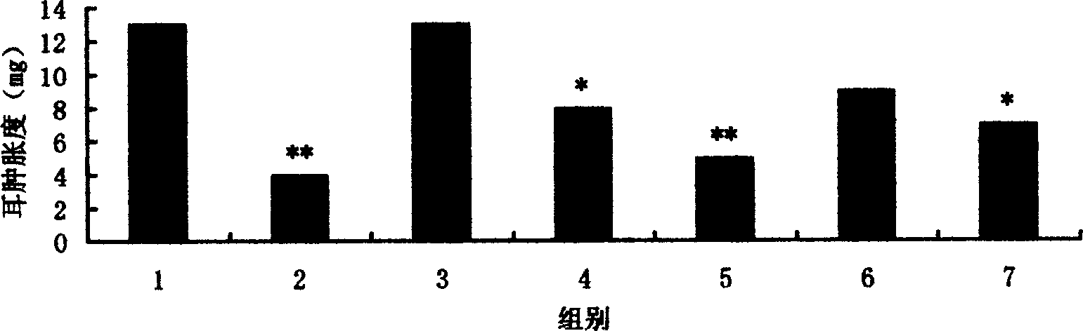 Buccal tablets for treating acute and chronic pharyngitis and stomatitis and its preparation process