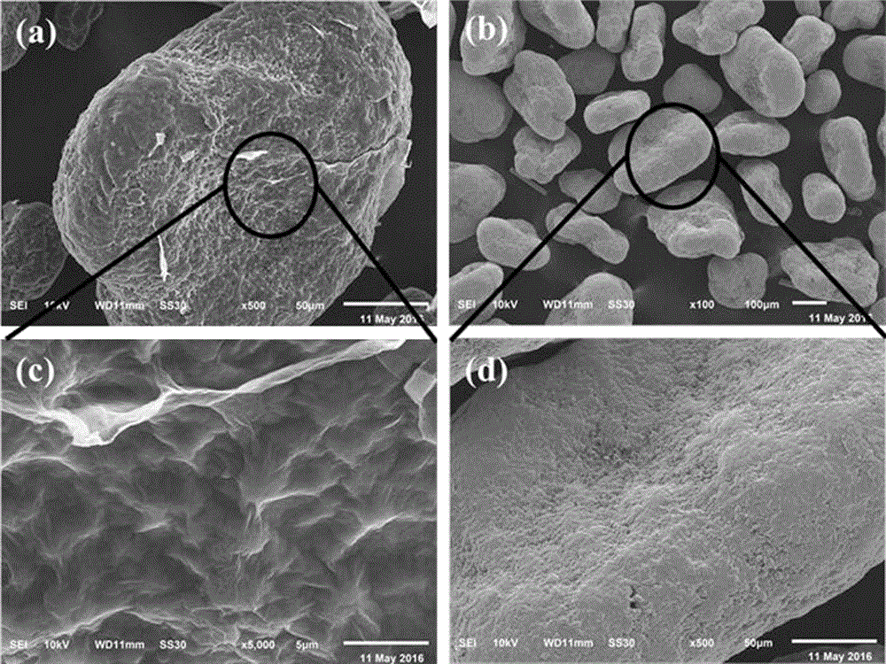 Ultra-high molecular weight polyethylene-graphene-nickel composite material and preparation method