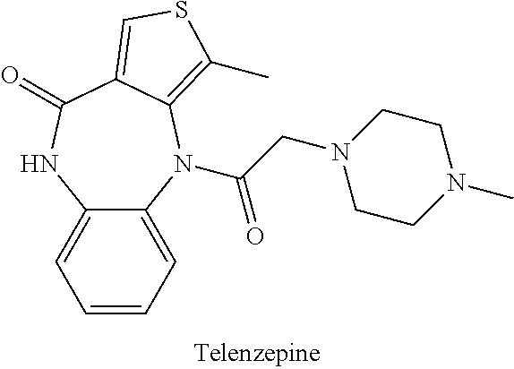 Combination therapy for the treatment of diabetes