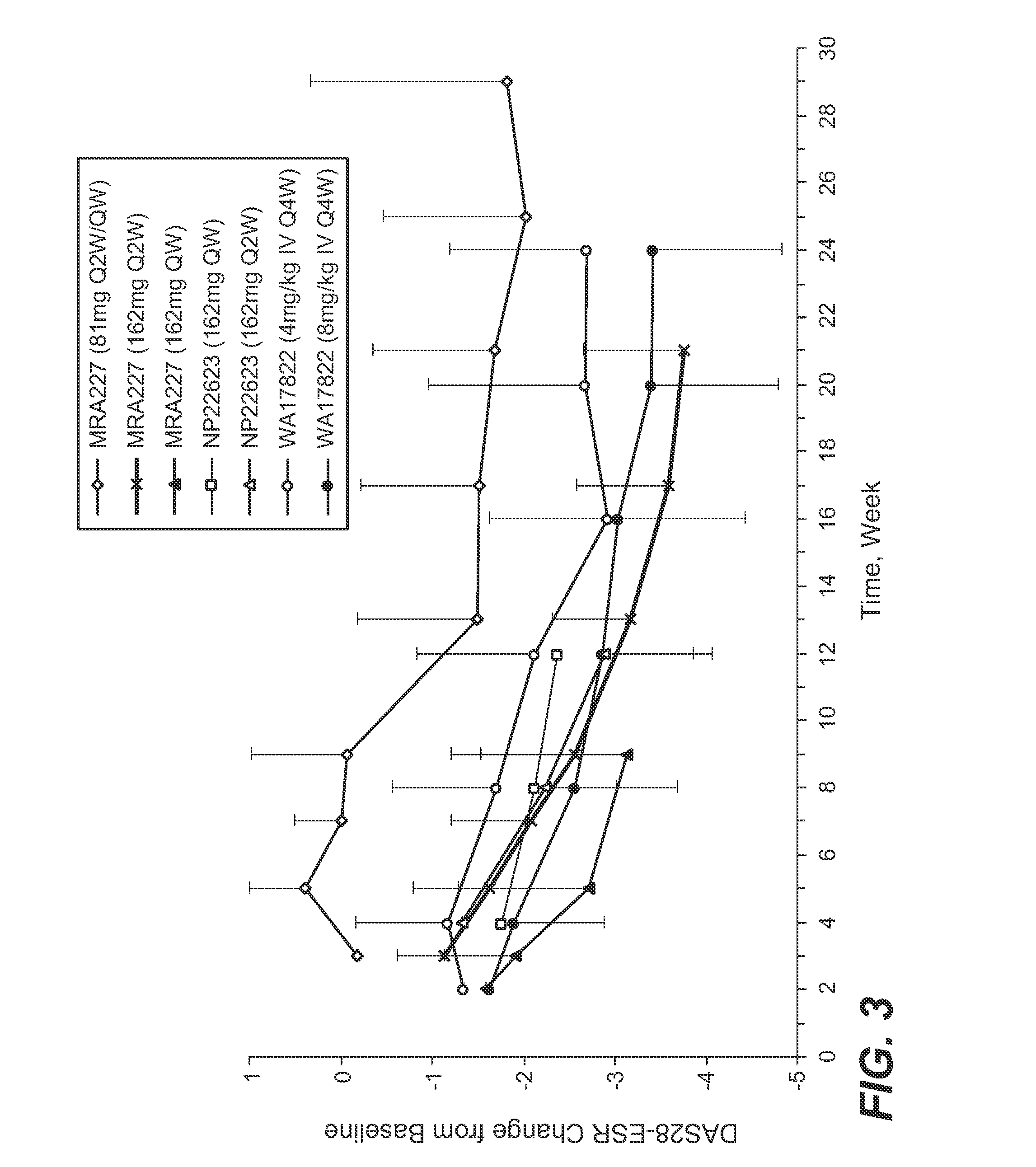 Subcutaneously administered Anti-il-6 receptor antibody