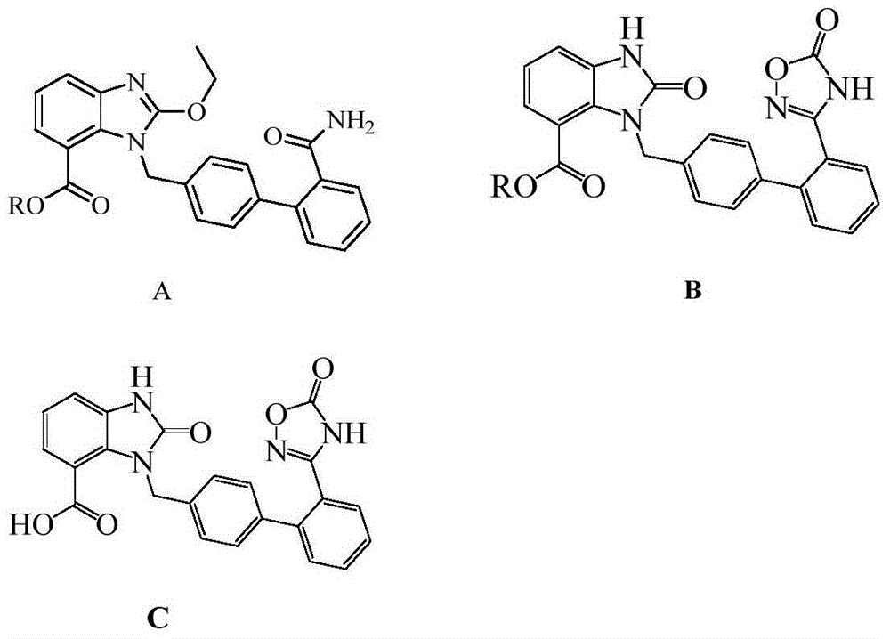 Industrial production method of azilsartan