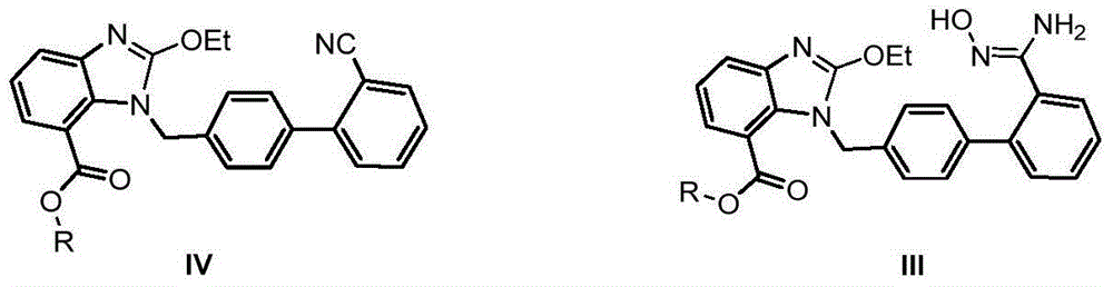 Industrial production method of azilsartan