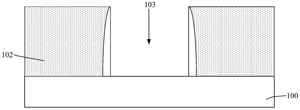 Formation method of semiconductor structure