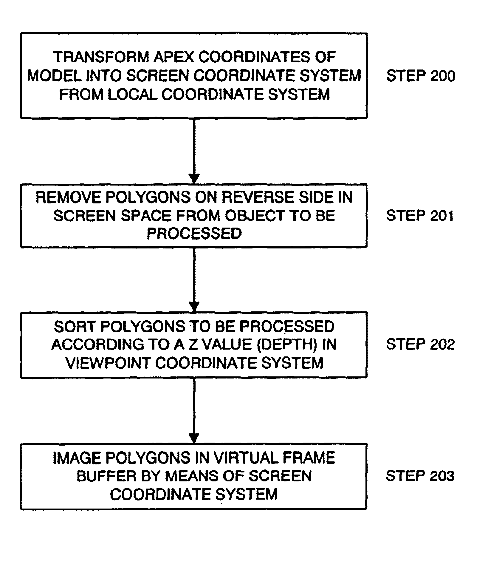 Information processing apparatus