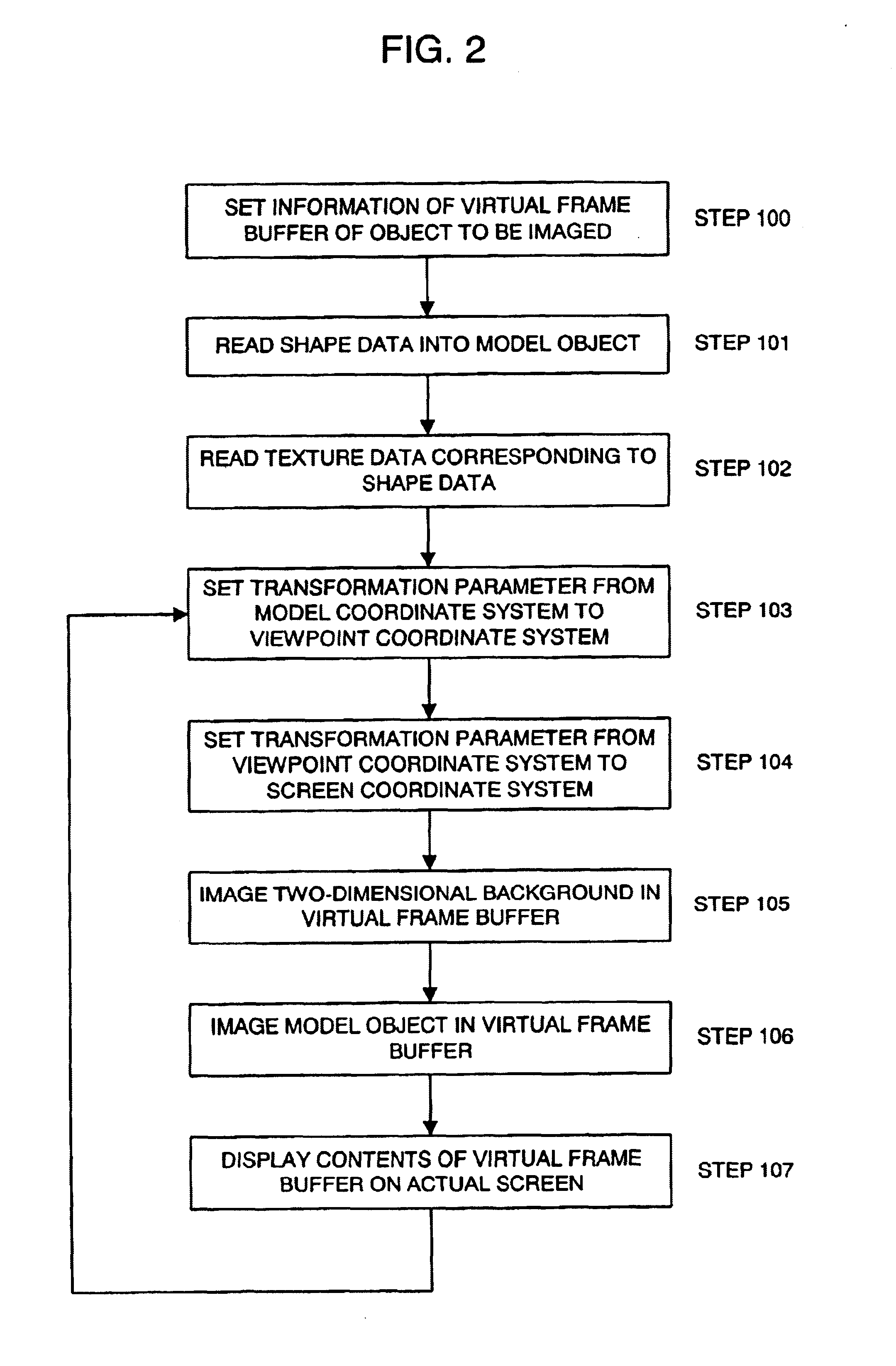 Information processing apparatus